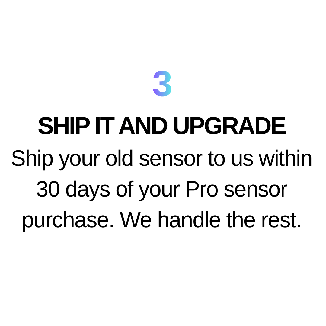 Trade-Up Email Header (800 x 950 px) (1080 x 1080 px)